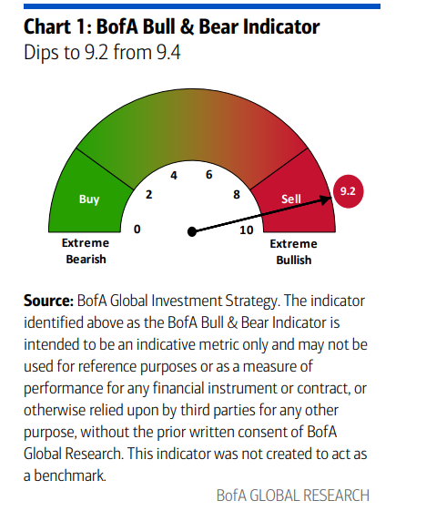 “做多底特律”！美银Hartnett：以史为鉴，接棒黄金的最佳策略 - 图片5