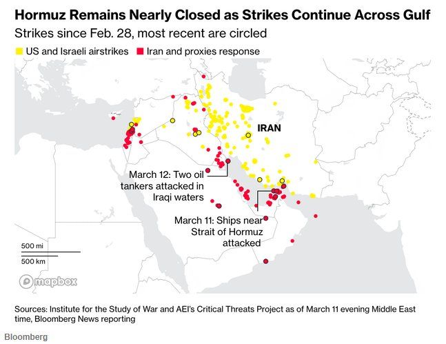 面对距离崩盘只差一场能源冲击的市场 投资者该如何布局策略？ - 图片4