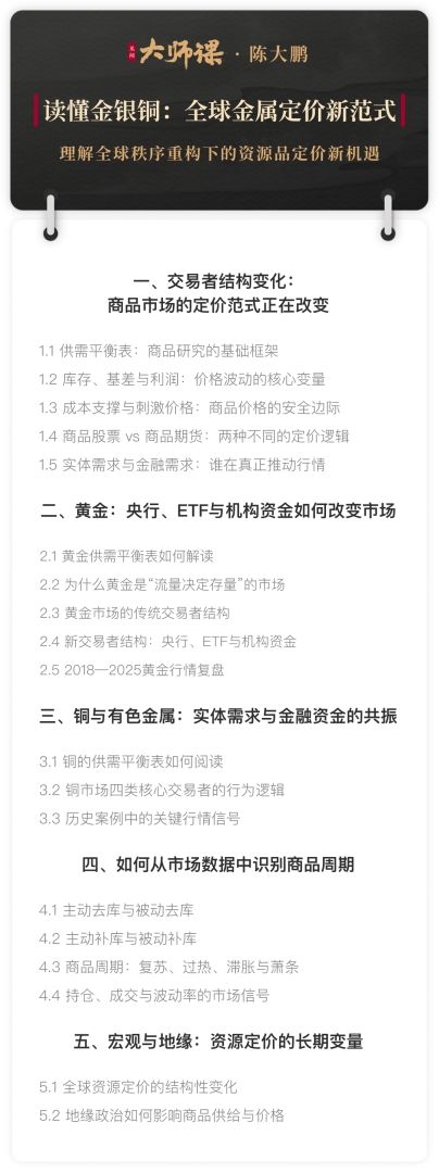 铜价大波动时，库存为何无法解释价格？【培风客大师课1.2】 - 图片2