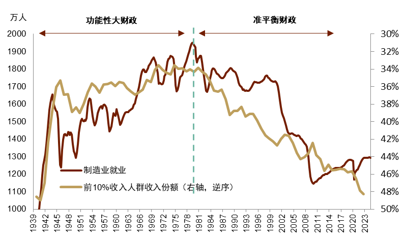 安全资产新定义:能抵抗地缘风险 安全资产新定义:能抵抗地缘风险 - 图片8