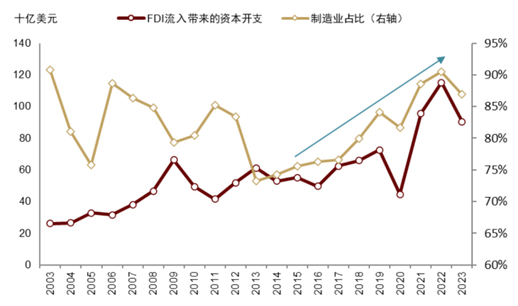 安全资产新定义:能抵抗地缘风险 安全资产新定义:能抵抗地缘风险 - 图片14