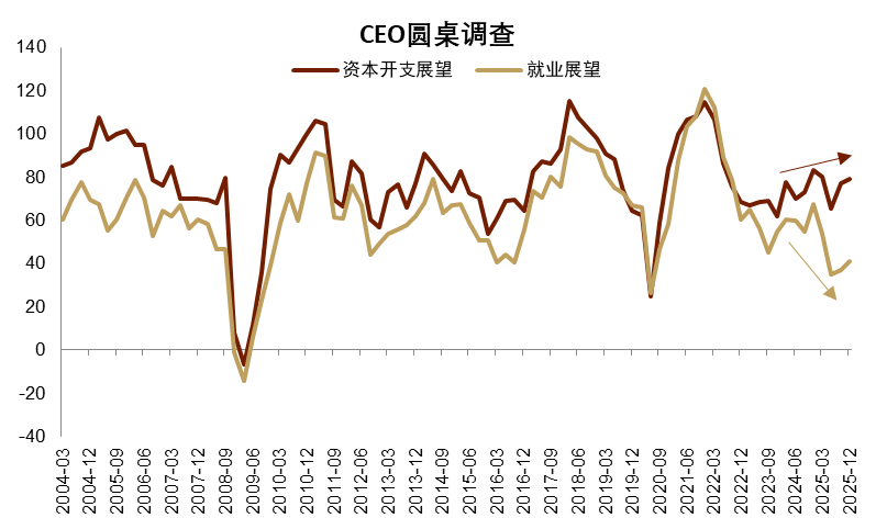 安全资产新定义:能抵抗地缘风险 安全资产新定义:能抵抗地缘风险 - 图片22
