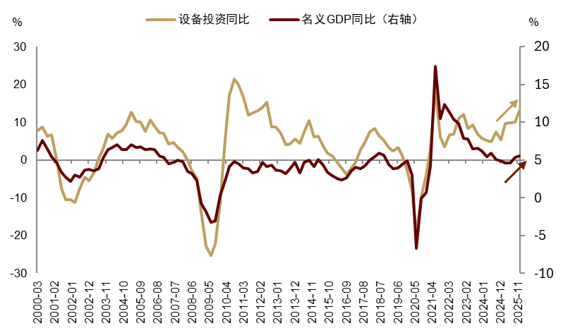 安全资产新定义:能抵抗地缘风险 安全资产新定义:能抵抗地缘风险 - 图片23