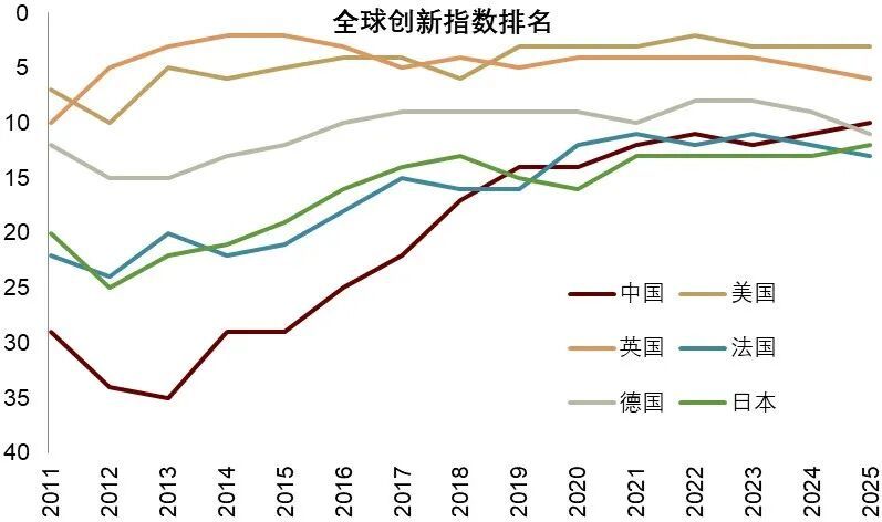 安全资产新定义:能抵抗地缘风险 安全资产新定义:能抵抗地缘风险 - 图片33