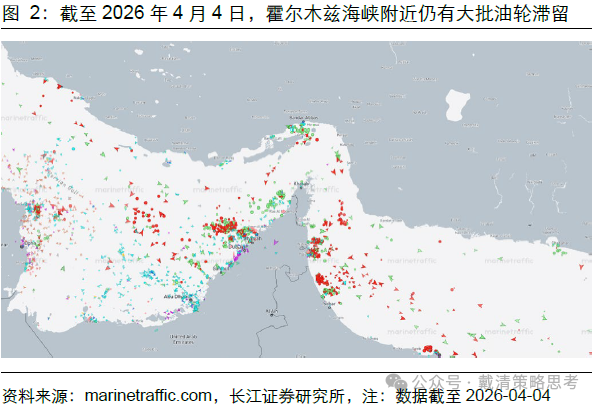 复盘 70 年代滞胀期，千金难买“黄金坑	” - 图片4