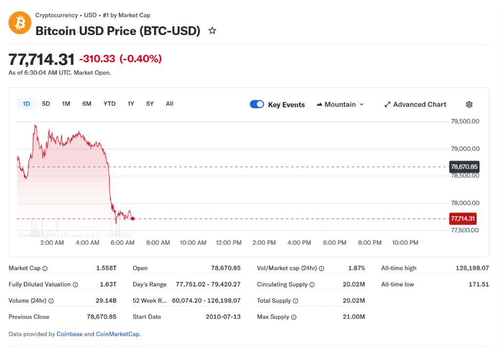 伊朗提出重开海峡方案提振亚太股市	，日韩冲高，台积电大涨6%，镍价升至近两年高位 - 图片4