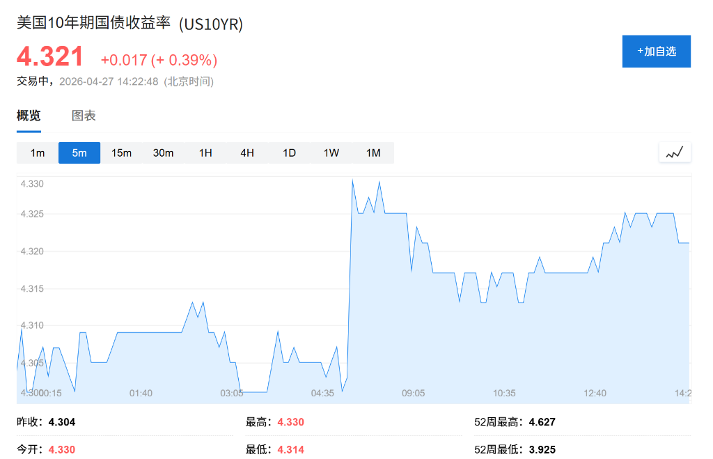 伊朗提出重开海峡方案提振亚太股市，日韩冲高	，台积电大涨6%，镍价升至近两年高位 - 图片2